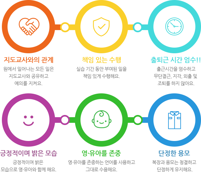 실습생의매너